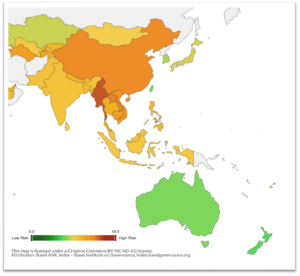 Prevalence of money laundering in Asian countries